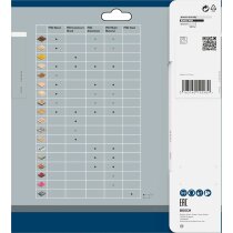 Bosch Pro Kreissägeblatt Multi Material 190 x 20/16 x 2,4 mm; 54 Z