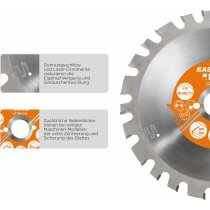 kwb Kreissägeblatt 190 x 30 Z30 Nagelfest, für Holz MetalleKunstoffe