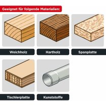 kwb Kreissägeblatt 190 x 30 Z30 für Weich-Hartholz, Tischlerplatten Spanplatten