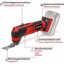 Einhell Multifunktionswerkzeug TE-MG 18/1 Li 18V ohne...