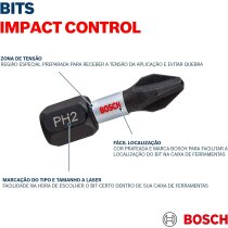 Bosch Professional 8tlg Schrauber Bit Set PZ2 Kreuzschlitz Impact Control Bits, Länge 25 mm, Pick and Click,