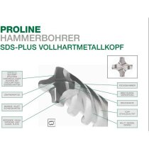 Hitachi HIKOKI, HM-Bohrer SDS-Plus 4-S, 6  x 150 mm GL210mm 752753